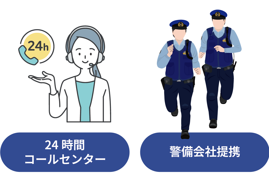 24時間サポート体制のイメージ