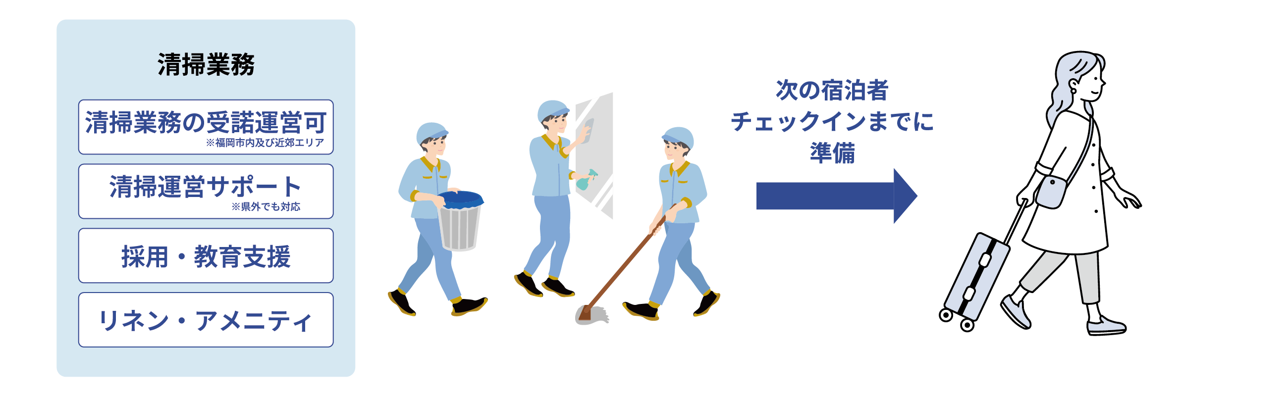 AI問い合わせ対応フローイメージ