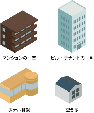 コンバージョン可能な空間